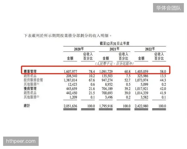 主力射手健康状况不明朗，达利奇或需依赖布迪米尔的支点作用激活两翼。